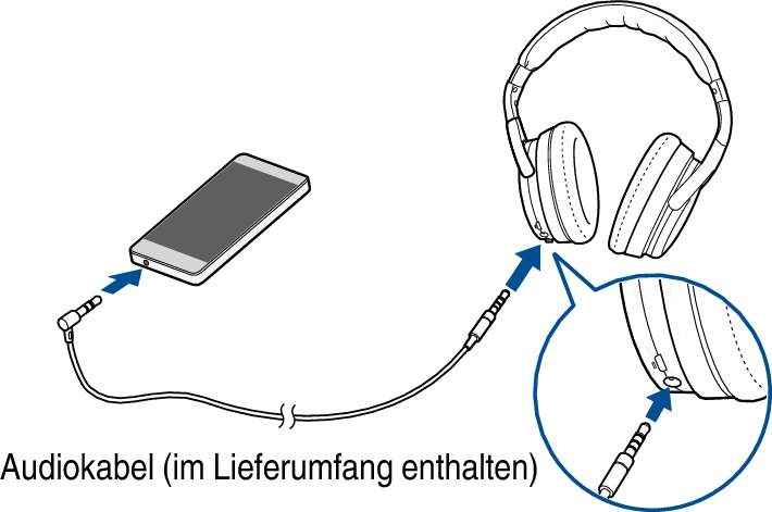 Conne Audio Cable GC25W